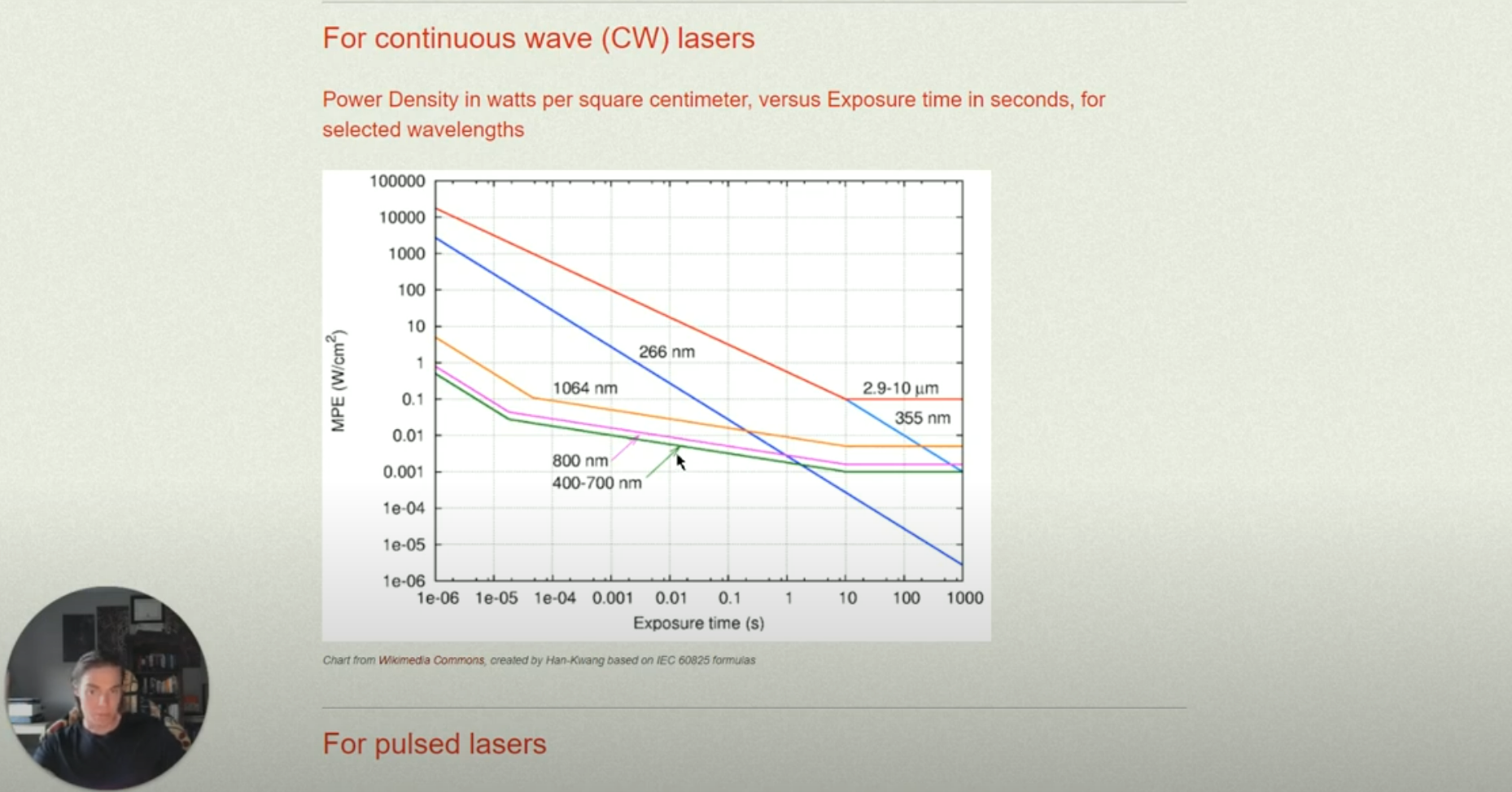 A graph shows power density vs. exposure time for continuous wave lasers at various wavelengths (266 nm, 1064 nm, 2.3-10 μm, etc.). A person is visible in the bottom left corner.